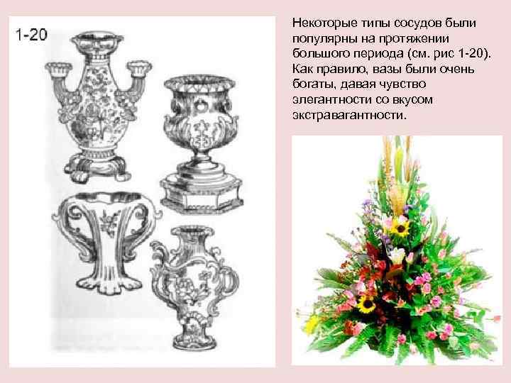 Некоторые типы сосудов были популярны на протяжении большого периода (см. рис 1 -20). Как