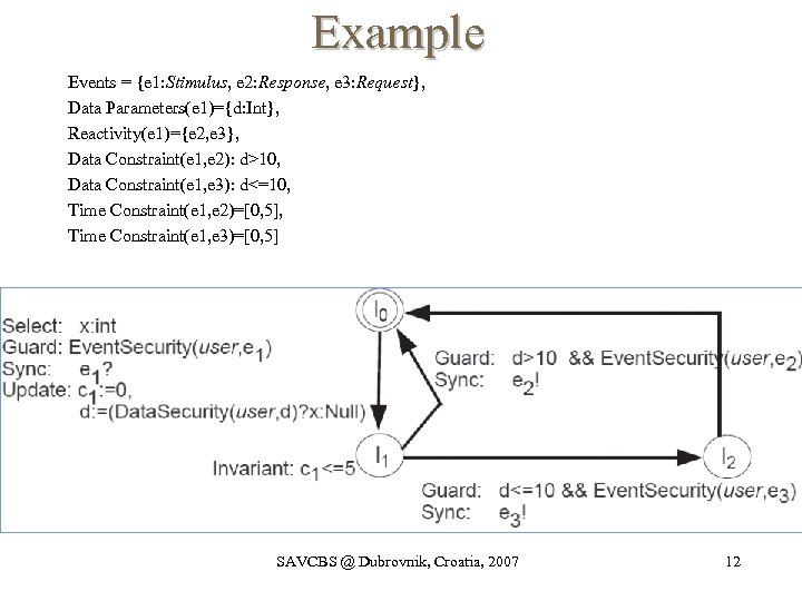 Example Events = {e 1: Stimulus, e 2: Response, e 3: Request}, Data Parameters(e