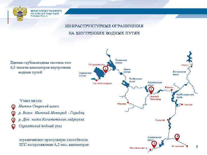 ИНФРАСТРУКТУРНЫЕ ОГРАНИЧЕНИЯ НА ВНУТРЕННИХ ВОДНЫХ ПУТЯХ Единая глубоководная система это: 6, 5 тысячи километров