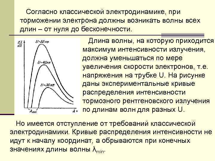 Согласно классической электродинамике, при торможении электрона должны возникать волны всех длин – от нуля