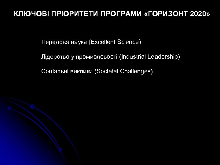  КЛЮЧОВІ ПРІОРИТЕТИ ПРОГРАМИ «ГОРИЗОНТ 2020» Передова наука (Excellent Science) Лідерство у промисловості (Industrial