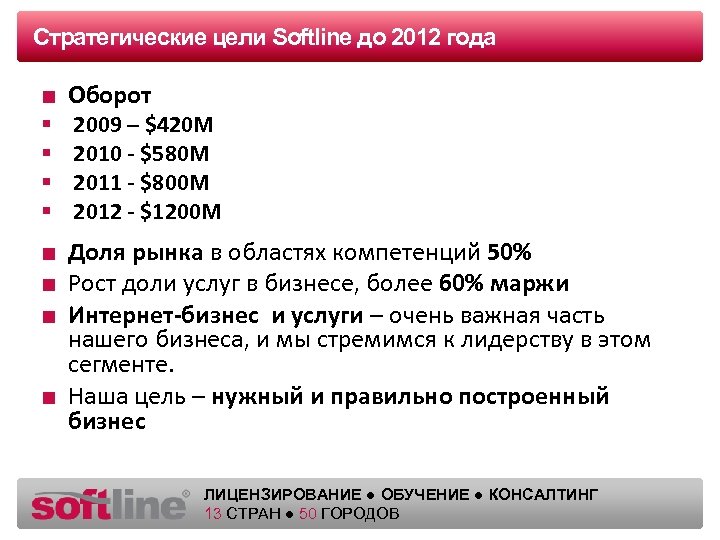 Стратегические цели Оазец заголовка Softline до 2012 года ■ Оборот § § 2009 –
