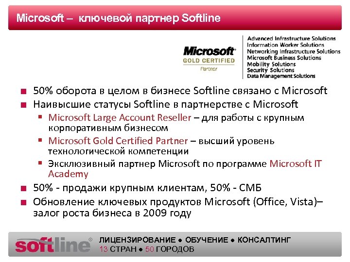 Microsoft – ключевой Оазец заголовка партнер Softline ■ 50% оборота в целом в бизнесе