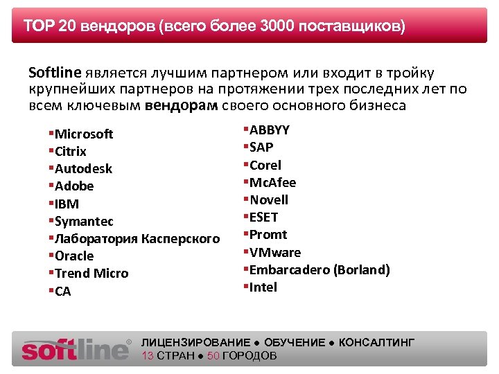 TOP 20 заголовка Оазец вендоров (всего более 3000 поставщиков) Softline является лучшим партнером или