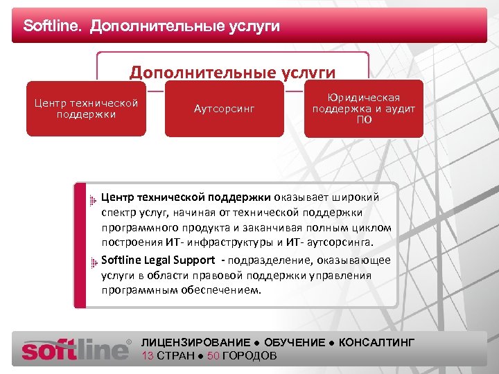 Softline. Дополнительные услуги Оазец заголовка Дополнительные услуги Центр технической поддержки Аутсорсинг Юридическая поддержка и