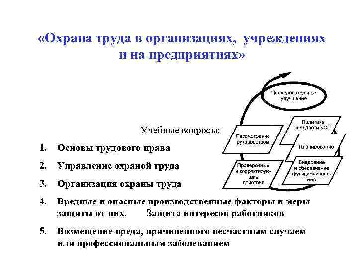 Сайт защиты труда. Правила устройства предприятия пуп. Правила устройства предприятий пуп-89.