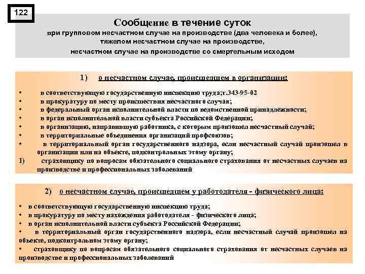 122 Сообщение в течение суток при групповом несчастном случае на производстве (два человека и