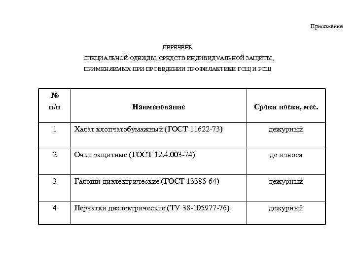 Образец защиты. Перечень средств индивидуальной защиты. Перечень СИЗ образец. Перечень СИЗ на предприятии образец. Перечень защитных средств образец.