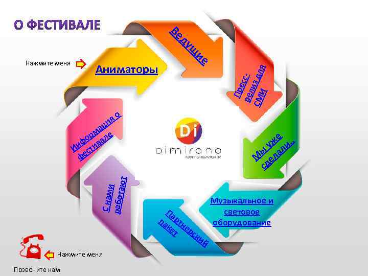 Ве Нажмите меня Аниматоры щ ие Пре рел сс. СМ из для И ду