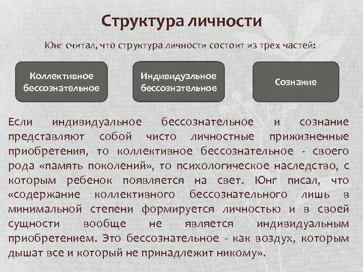 Структура личности Юнг считал, что структура личности состоит из трех частей: Коллективное бессознательное Индивидуальное