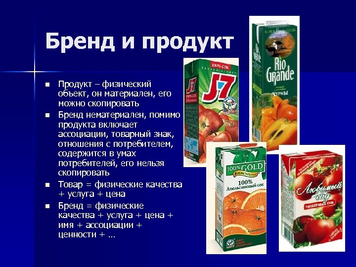 Продукция включая. Продукты бренды. Физический продукт. Продукты марки. Копирование продуктов.