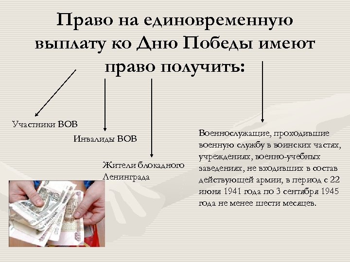 Право на единовременную выплату ко Дню Победы имеют право получить: Участники ВОВ Инвалиды ВОВ