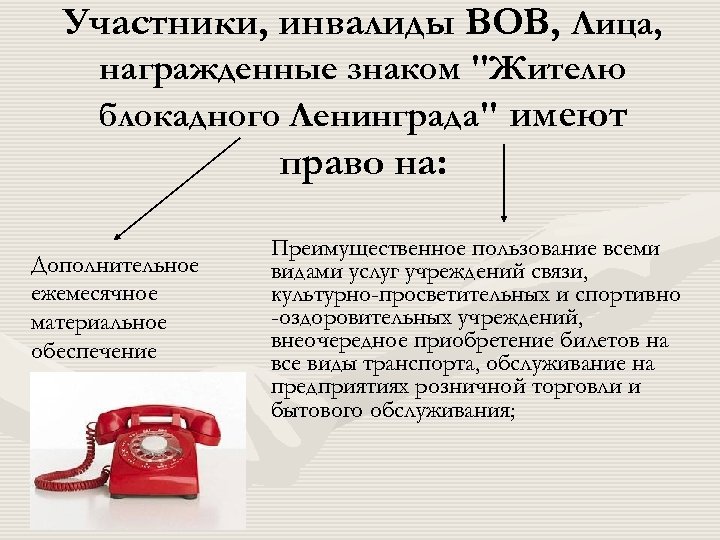 Участники, инвалиды ВОВ, Лица, награжденные знаком 