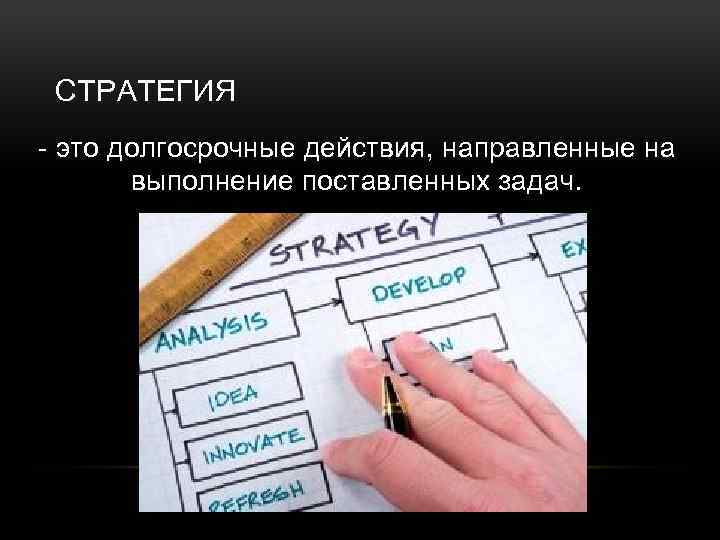 СТРАТЕГИЯ - это долгосрочные действия, направленные на выполнение поставленных задач. 