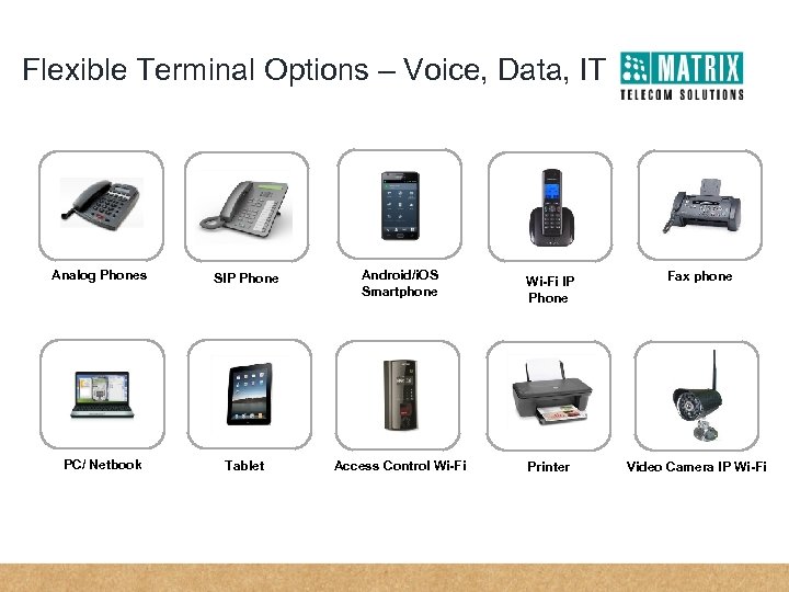 Flexible Terminal Options – Voice, Data, IT Analog Phones SIP Phone Android/i. OS Smartphone