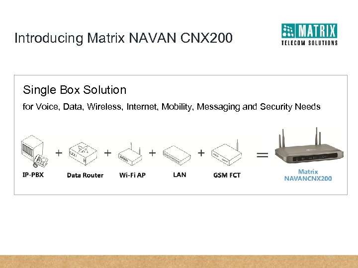 Introducing Matrix NAVAN CNX 200 Single Box Solution for Voice, Data, Wireless, Internet, Mobility,