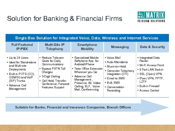 Solution for Banking & Financial Firms Single Box Solution for Integrated Voice, Data, Wireless