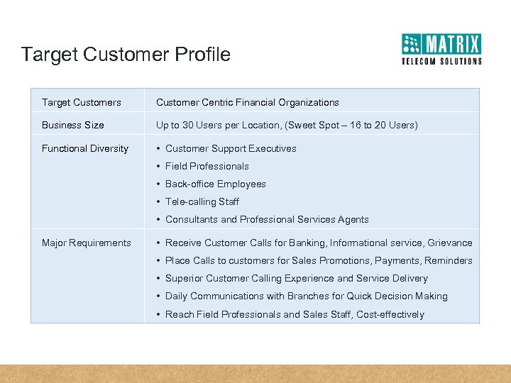 Target Customer Profile Target Customers Customer Centric Financial Organizations Business Size Up to 30