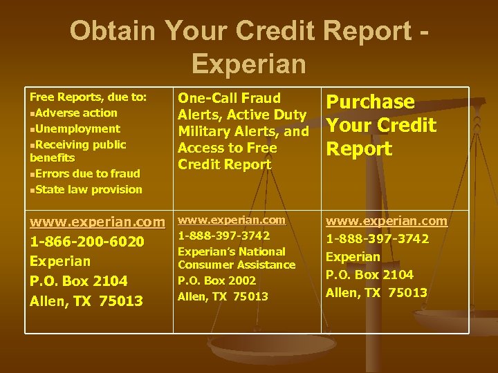 Obtain Your Credit Report Experian Free Reports, due to: n. Adverse action n. Unemployment