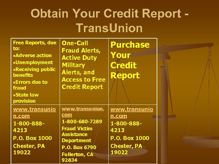 Obtain Your Credit Report Trans. Union Free Reports, due to: n. Adverse action n.