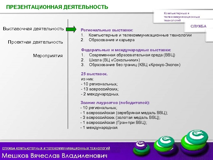 ПРЕЗЕНТАЦИОННАЯ ДЕЯТЕЛЬНОСТЬ Компьютерных и телекоммуникационных технологий Выставочная деятельность Проектная деятельность Мероприятия СЛУЖБА Региональные выставки: