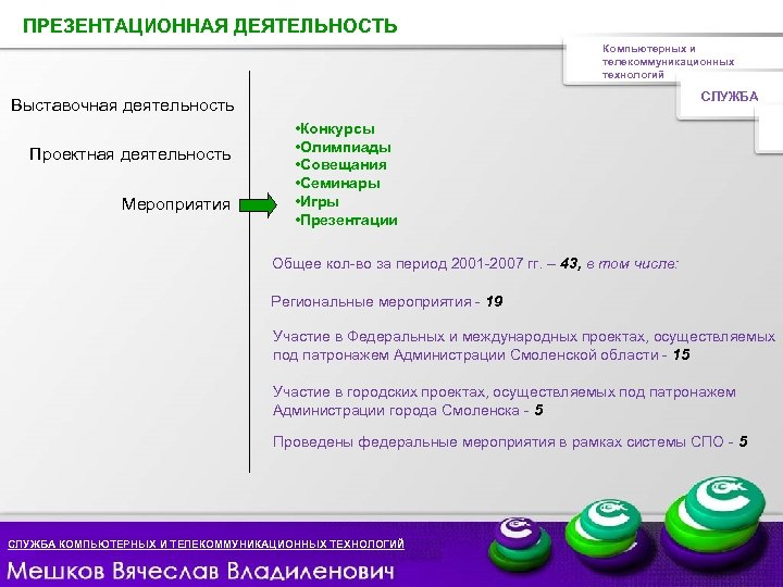 ПРЕЗЕНТАЦИОННАЯ ДЕЯТЕЛЬНОСТЬ Компьютерных и телекоммуникационных технологий СЛУЖБА Выставочная деятельность Проектная деятельность Мероприятия • Конкурсы