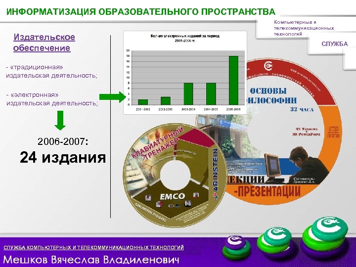 ИНФОРМАТИЗАЦИЯ СЛУЖБА ОБРАЗОВАТЕЛЬНОГО ПРОСТРАНСТВА Издательское обеспечение - «традиционная» издательская деятельность; - «электронная» издательская деятельность;