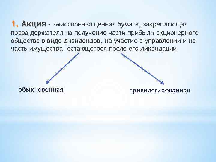 1. Акция – эмиссионная ценная бумага, закрепляющая права держателя на получение части прибыли акционерного