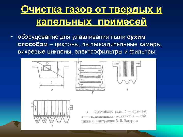 Очистка газов от твердых и капельных примесей • оборудование для улавливания пыли сухим способом