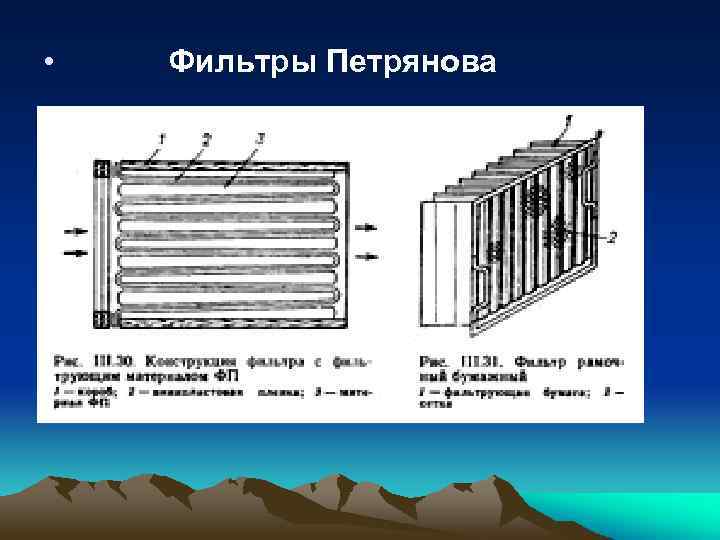  • Фильтры Петрянова 