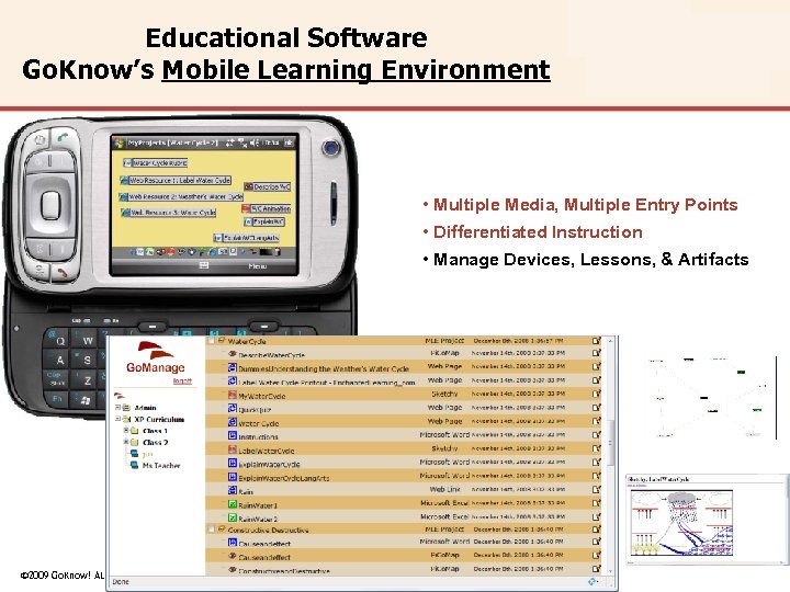 Educational Software Go. Know’s Mobile Learning Environment • Multiple Media, Multiple Entry Points •