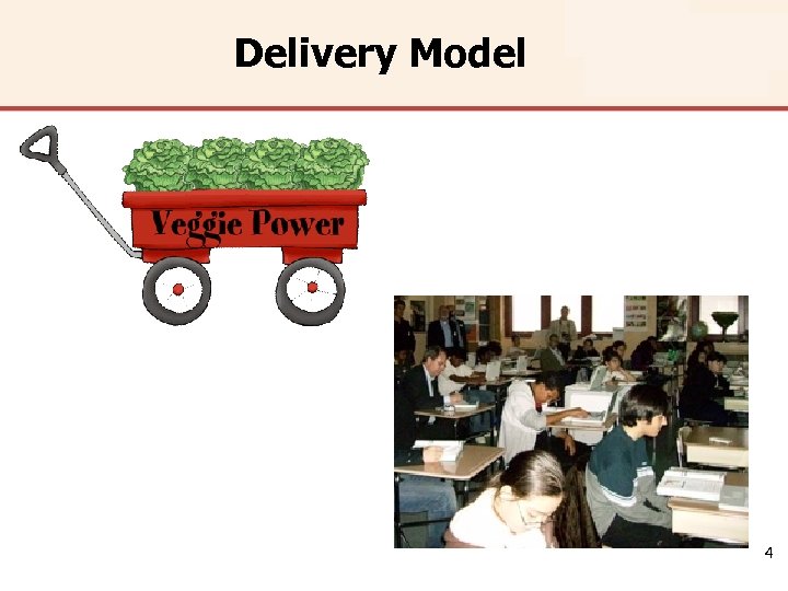 Delivery Model 4 
