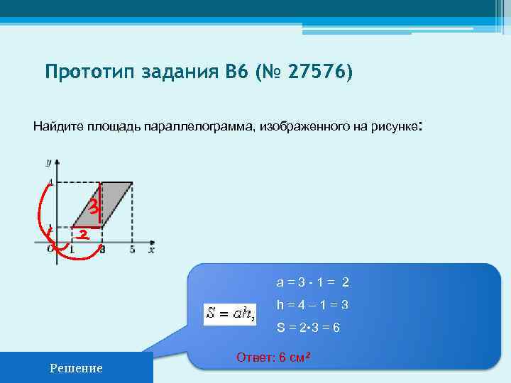 Прототип задания B 6 (№ 27576) Найдите площадь параллелограмма, изображенного на рисунке: a =