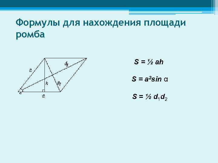 Формулы для нахождения площади ромба S = ½ ah S = a 2 sin