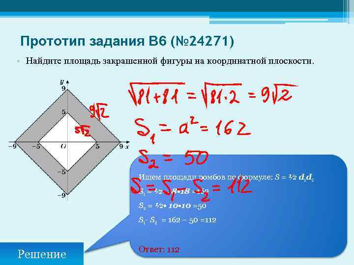 Найдите площадь фигуры егэ. Уравнение ромба. Найдите площадь заштрихованной фигуры на координатной плоскости. Найдите площадь закрашенной фигуры на координатной плоскости. Уравнение ромба на плоскости.