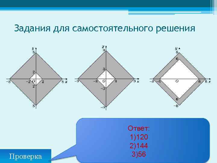 Задания для самостоятельного решения Проверка Ответ: 1)120 2)144 3)56 