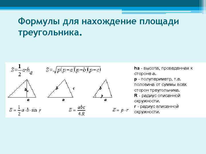 Формулы для нахождение площади треугольника. ha - высота, проведенная к стороне a. p -