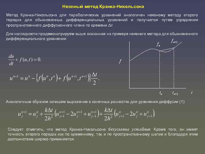 Неявная схема кранка николсона