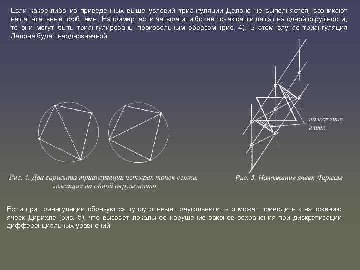 Если какое-либо из приведенных выше условий триангуляции Делоне не выполняется, возникают нежелательные проблемы. Например,