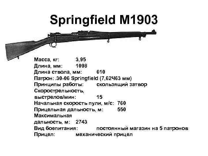 Springfield M 1903 Масса, кг: 3, 95 Длина, мм: 1098 Длина ствола, мм: 610