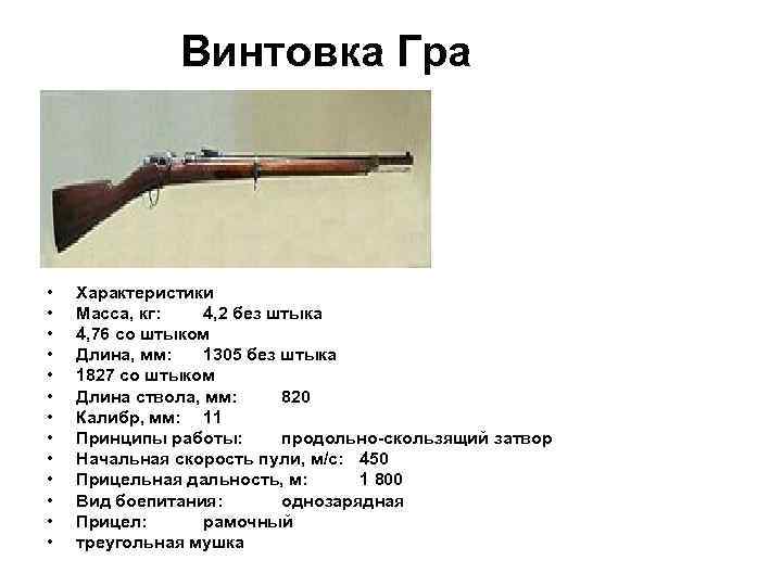 Винтовка Гра • • • • Характеристики Масса, кг: 4, 2 без штыка 4,