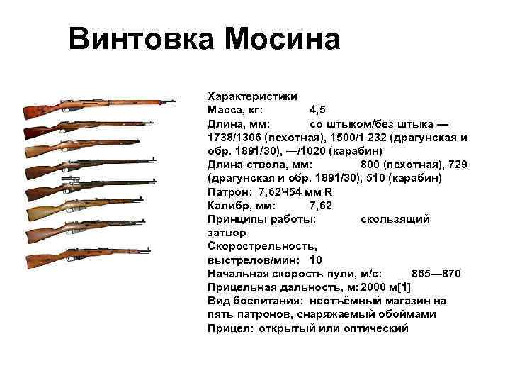 Винтовка Мосина Характеристики Масса, кг: 4, 5 Длина, мм: со штыком/без штыка — 1738/1306