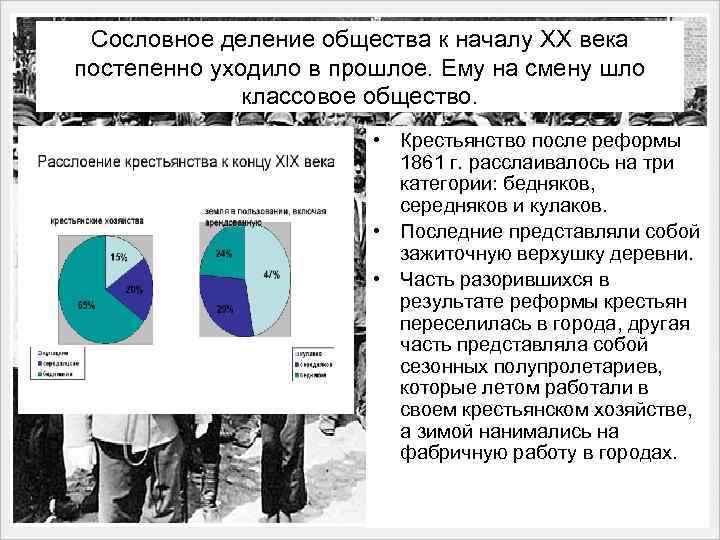 Сословное деление общества к началу XX века постепенно уходило в прошлое. Ему на смену