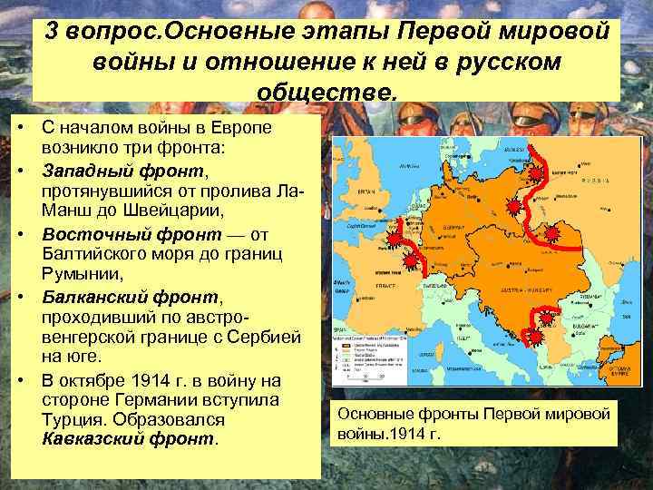 3 вопрос. Основные этапы Первой мировой войны и отношение к ней в русском обществе.