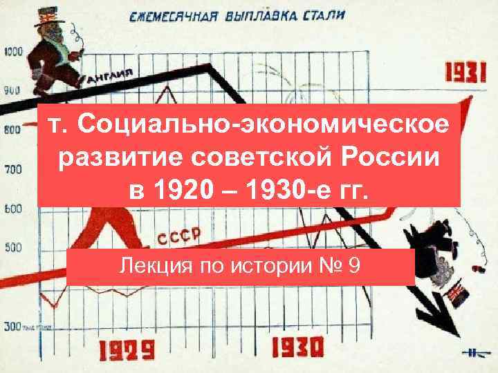т. Социально-экономическое развитие советской России в 1920 – 1930 -е гг. Лекция по истории