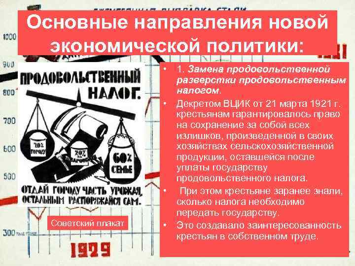 Основные направления новой экономической политики: Советский плакат • 1. Замена продовольственной разверстки продовольственным налогом.