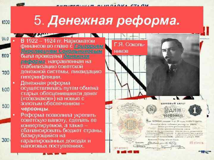 5. Денежная реформа. • • • В 1922 – 1924 гг. Наркоматом финансов во