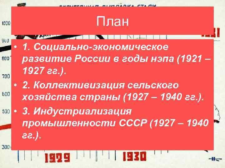 План • 1. Социально-экономическое развитие России в годы нэпа (1921 – 1927 гг. ).
