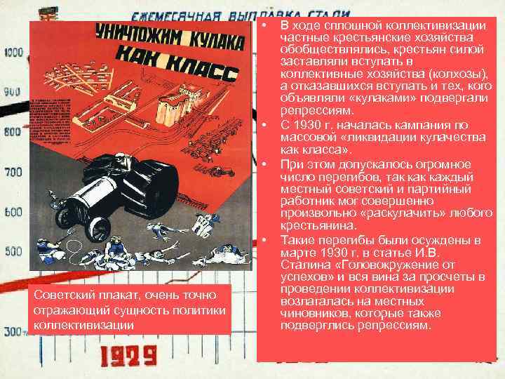  • • Советский плакат, очень точно отражающий сущность политики коллективизации В ходе сплошной