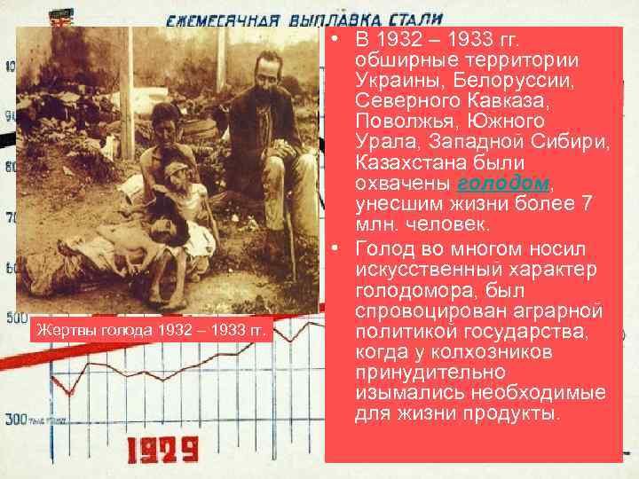 Жертвы голода 1932 – 1933 гг. • В 1932 – 1933 гг. обширные территории
